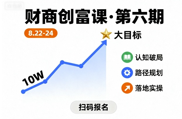 财商创富课第六期8月22-24号，如何从10W起步，一步步实现大目标-资源整合网