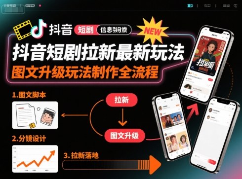 抖音短剧拉新最新玩法之图文升级玩法制作全流程，操作简单，0粉可做-资源整合网