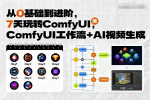 从0基础到进阶，7天玩转ComfyUI，Comfyui工作流+AI视频生成-资源整合网